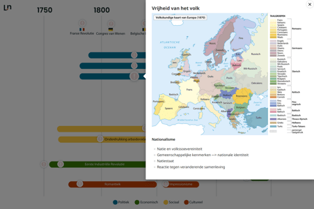 Interactieve tijdlijn