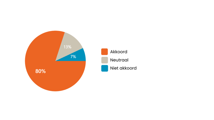 Ontwerp zonder titel (75)