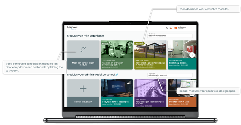 Vijf vernieuwingen in Lernova Academy
