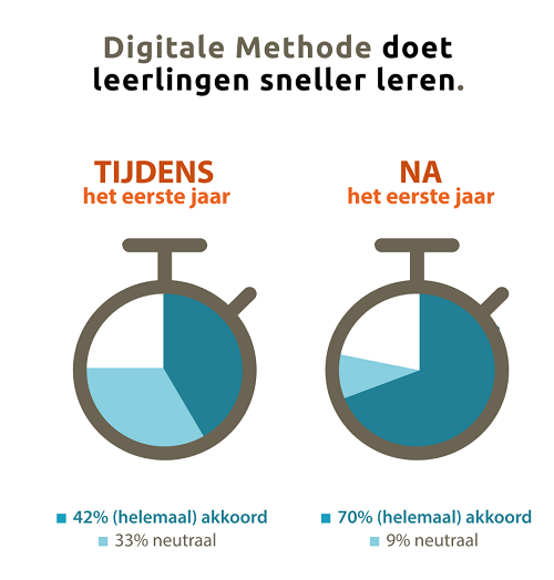 Sneller Leren (002)-1