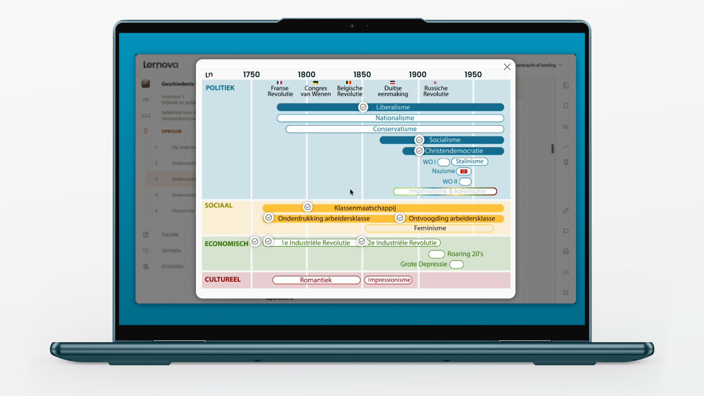 Zo begrijpen leerlingen geschiedenis als één samenhangend verhaal